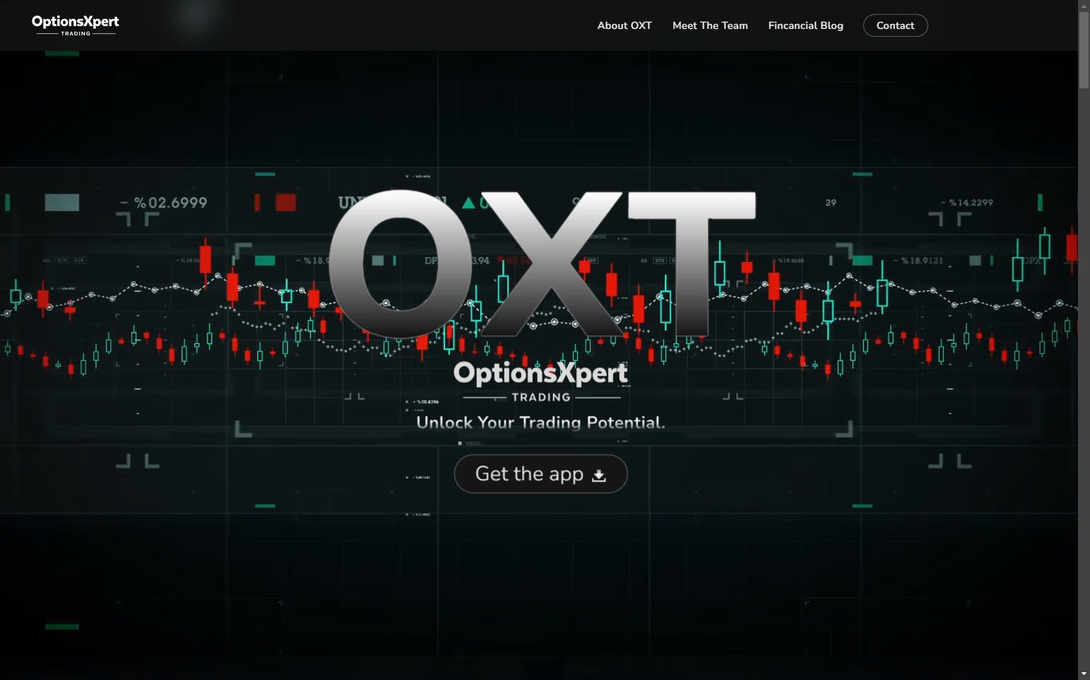 Options Xpert Trading